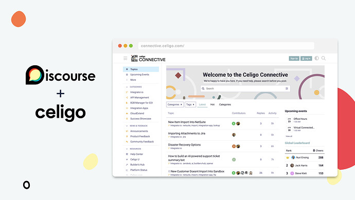 How Celigo doubled their community engagement after migrating to Discourse