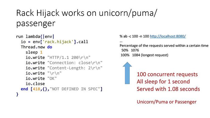 presentation-slide-about-hack-hijack