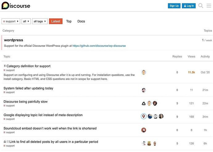 Five Ways Support Communities Improve Customer Experience