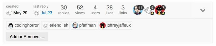 Discourse PM participants UI