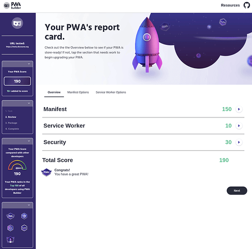 Discourse PWA report card
