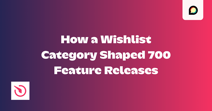 Elfsight: How a Wishlist Category Shaped 700 Feature Releases