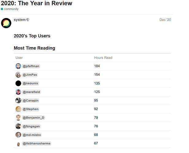Celebrate Your Community with a Year in Review
