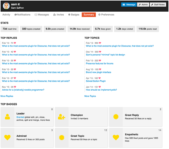 discourse-user-summary-v15