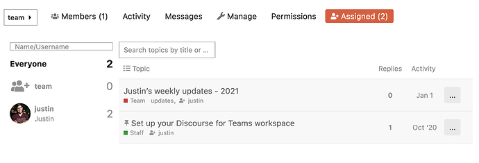 group assignments