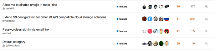 プロダクトマネジメントのワークフロー